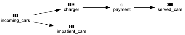 electric_car_model_diagram.png